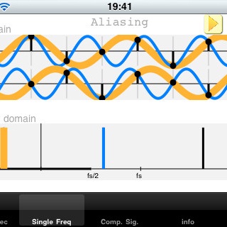 aliasing